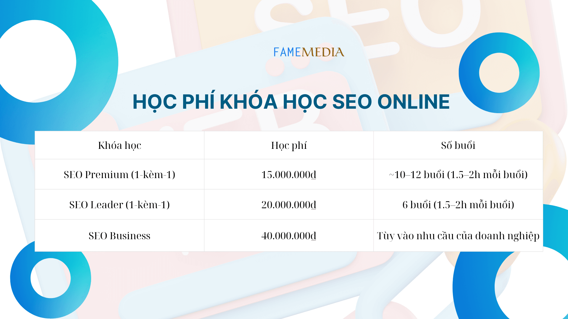 Học phí khóa học SEO online bao nhiêu?