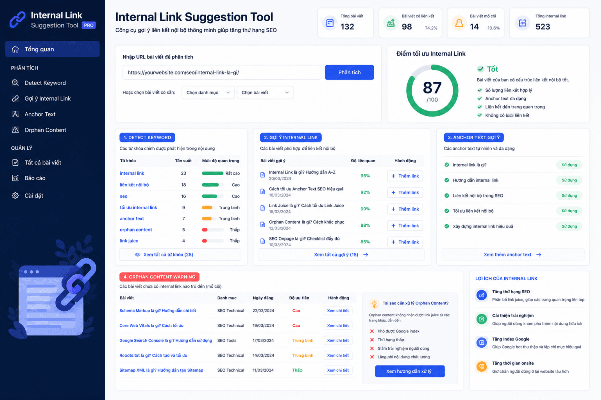 Internal Link Suggestion Tool