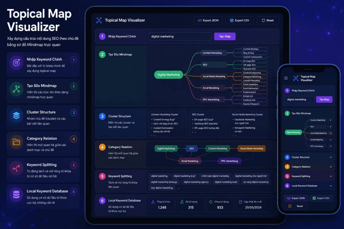 Topical Map Visualizer
